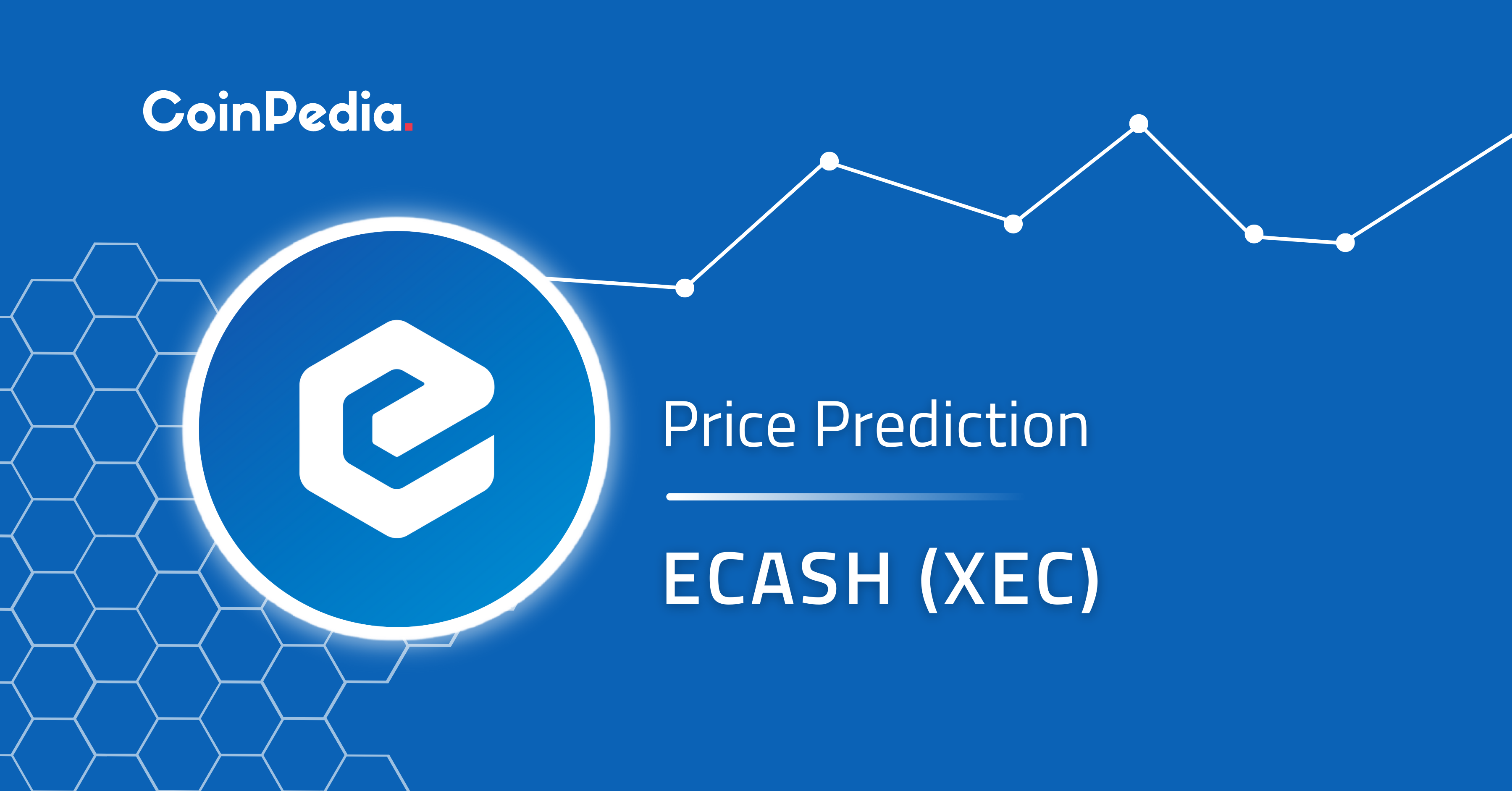 Calculate BCH to INR live today (BCH-INR) | CoinMarketCap