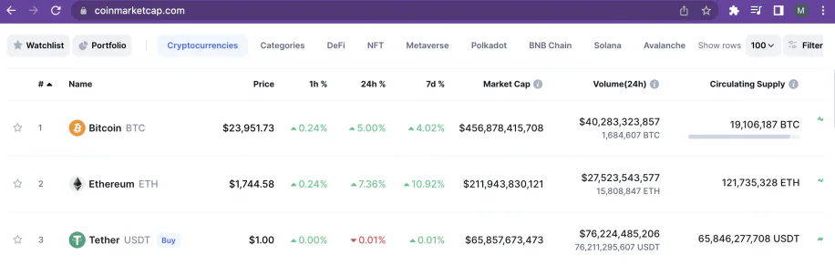 Cryptosheets - Google Workspace Marketplace