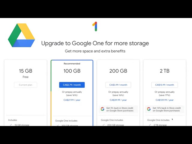 How to get more space in your Google storage - The Verge