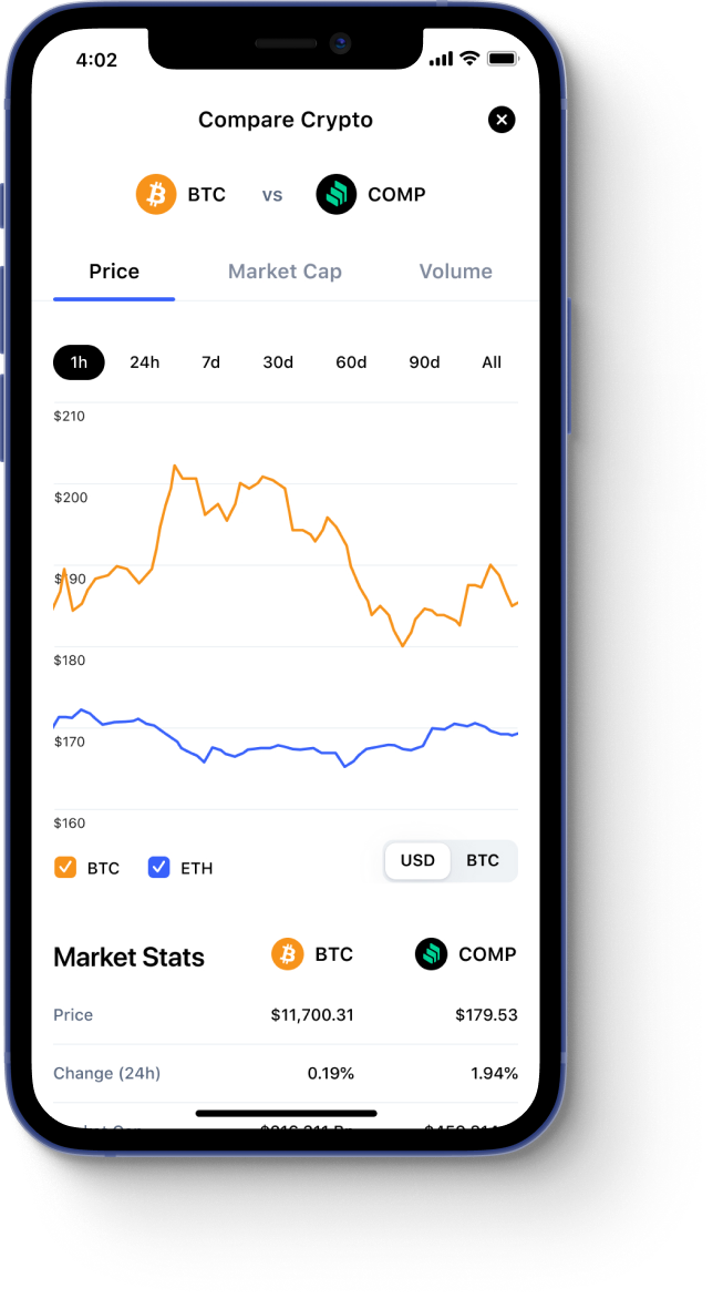 CoinMarketCap App Download