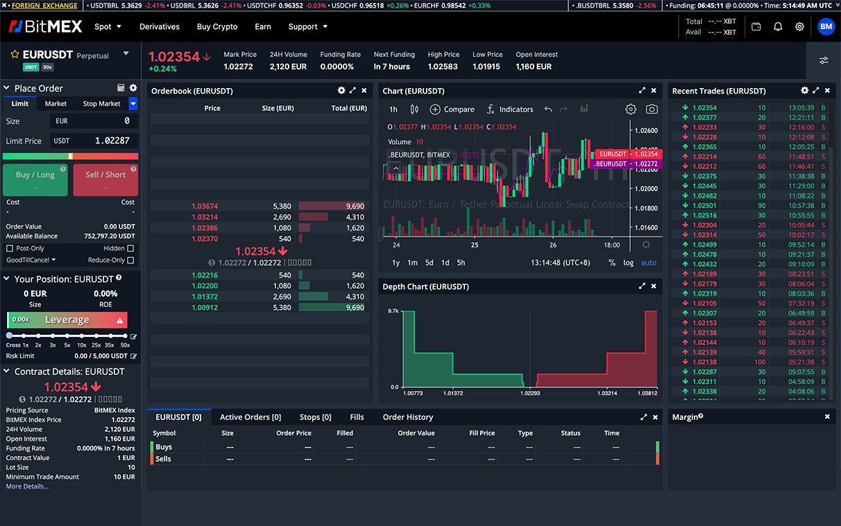 BitMEX | Bitcoin Mercantile Exchange