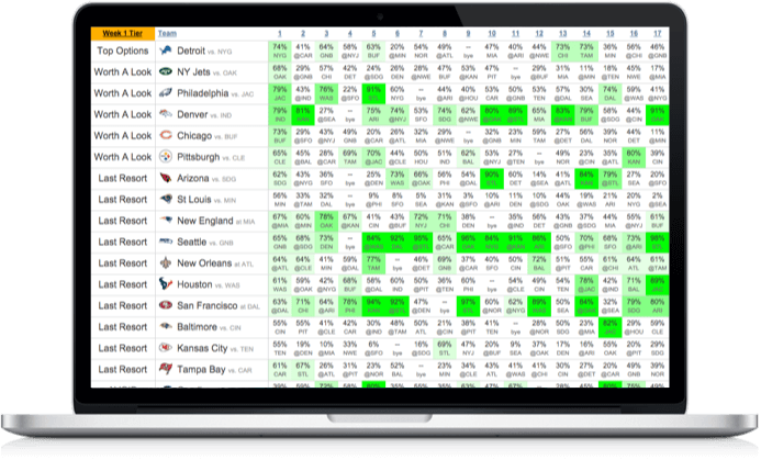 NFL Pool - Football Pools Online | RunYourPool