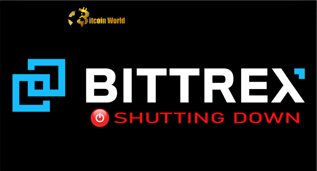 TRX USDT - Bittrex - CryptoCurrencyChart
