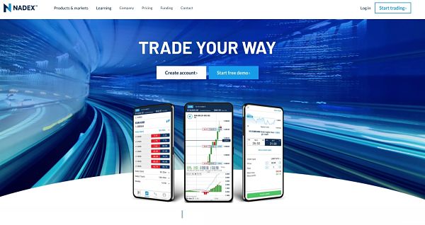 Nadex Review - Regulated US Binary Options Broker