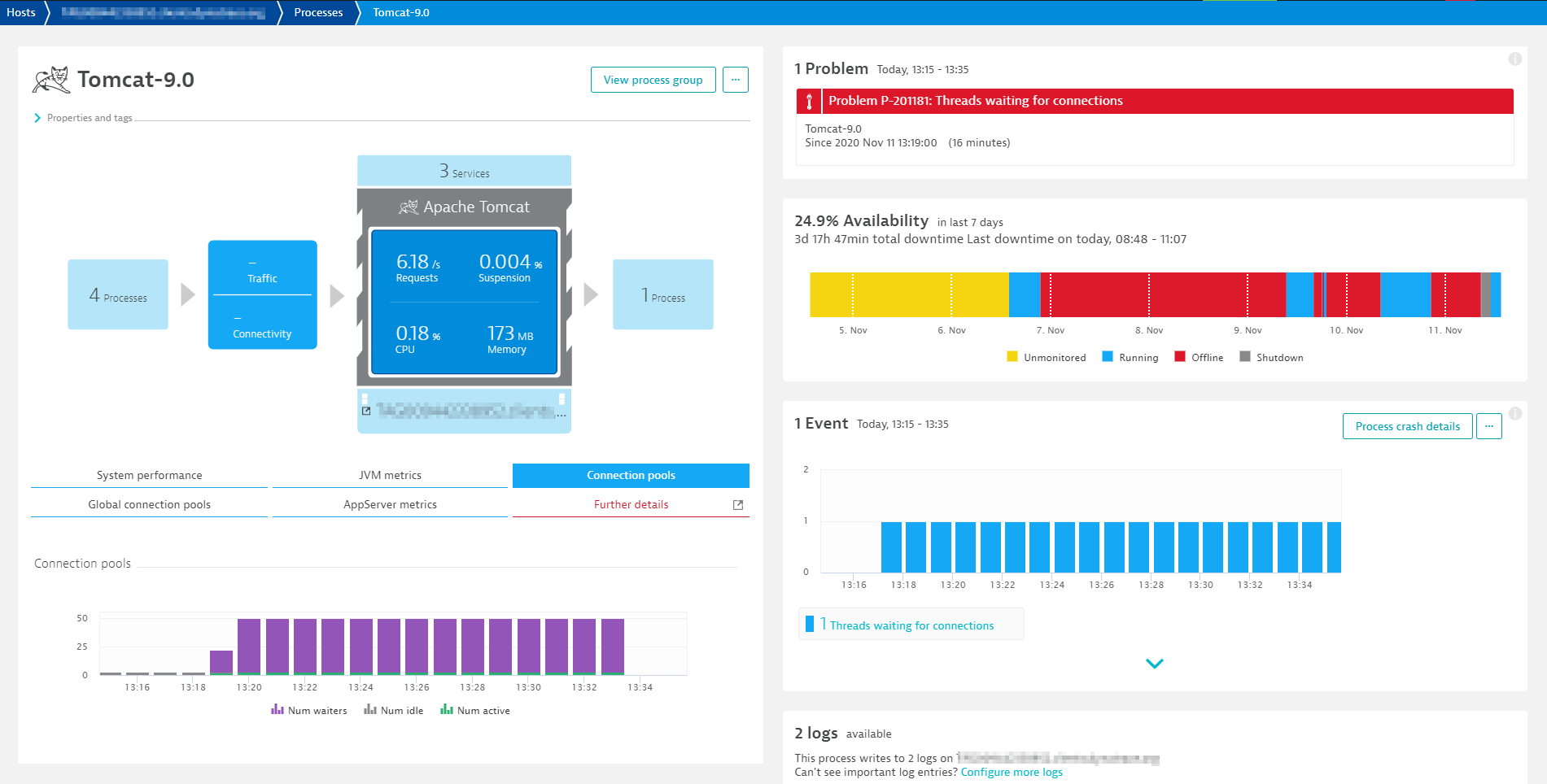 Solved: Not alert on IIS app pool idle time but alert on shutdown - Dynatrace Community