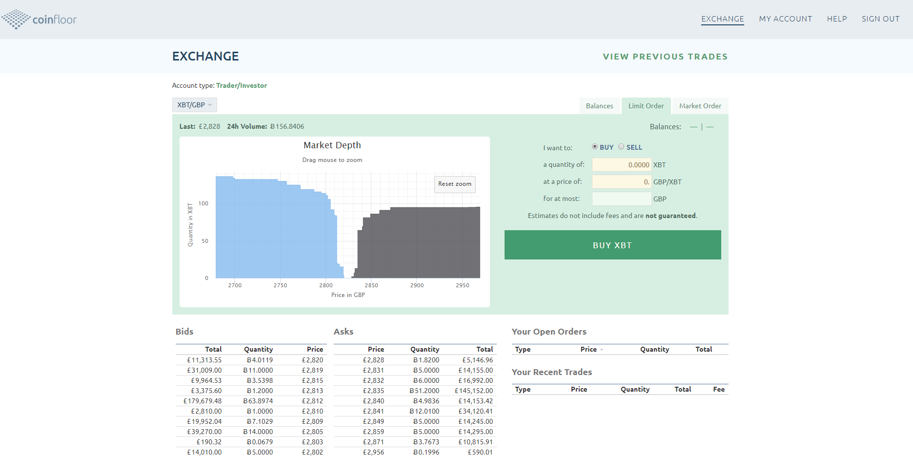 CoinFloor Review