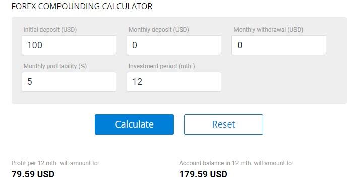 Forex Profit Calculator | cryptolive.fun