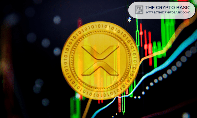 XRP to EUR : Ripple (XRP) price in Euro (EUR)