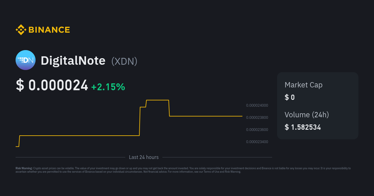 Digitalnote Price | XDN Price index, Live chart & Market cap | OKX