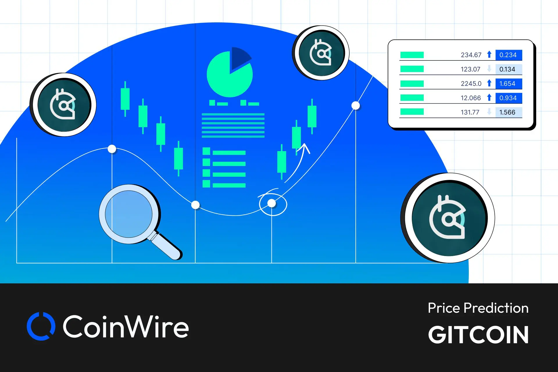 Gitcoin | Gitcoin Price and Live Chart - CoinDesk