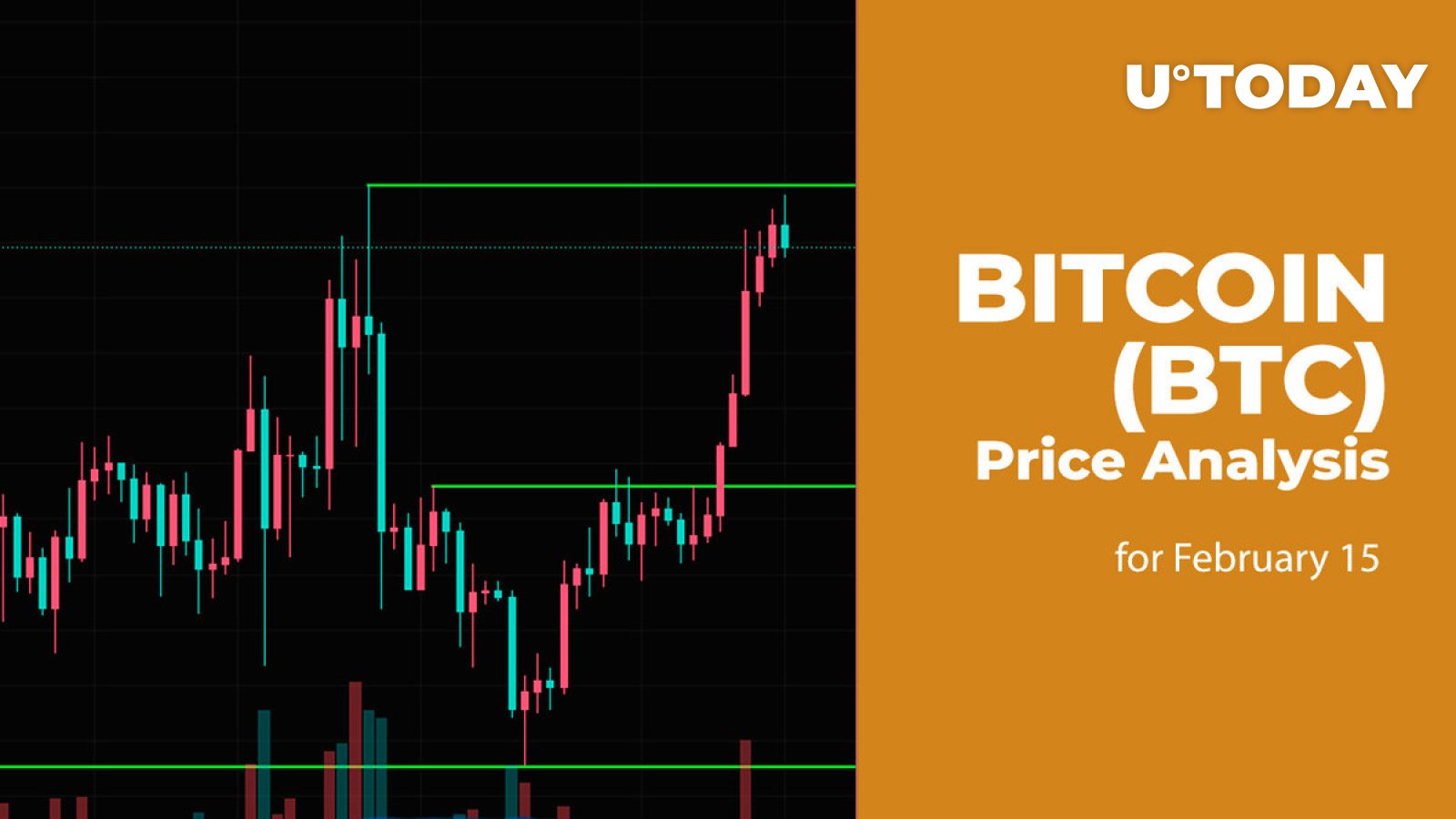 Bitcoin EUR (BTC-EUR) Price History & Historical Data - Yahoo Finance