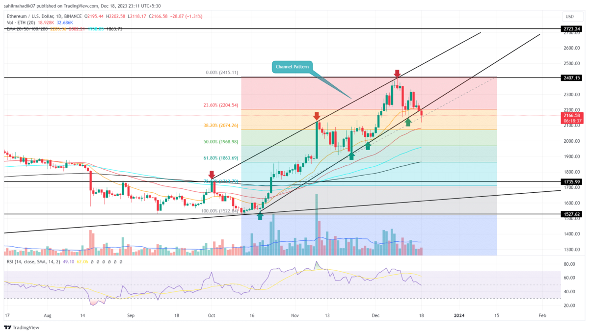 XRP (XRP) Price Prediction - 