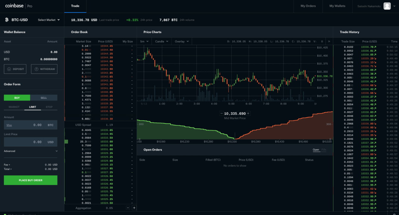 Coinbase Advanced Review: Fees, Safety & Much More | Cryptoradar