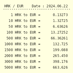 Convert 1 HRK to EUR - Croatian Kuna to Euro Currency Converter