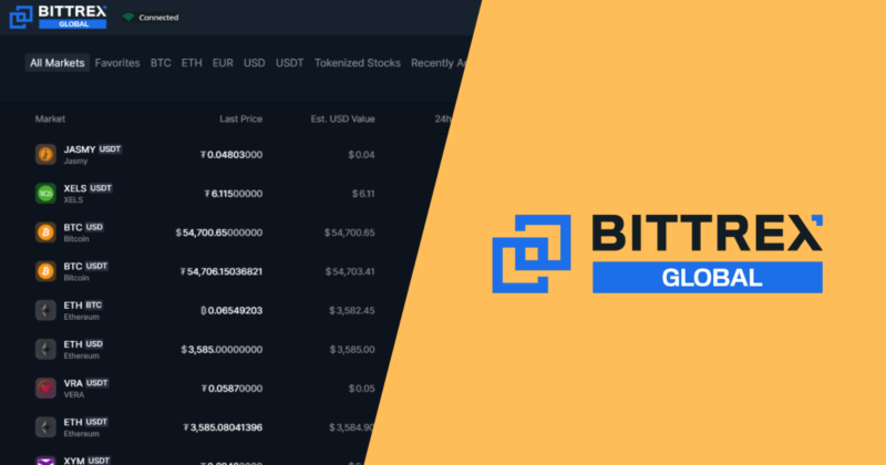 Bittrex Global introduces credit card support and new order types – CryptoNinjas