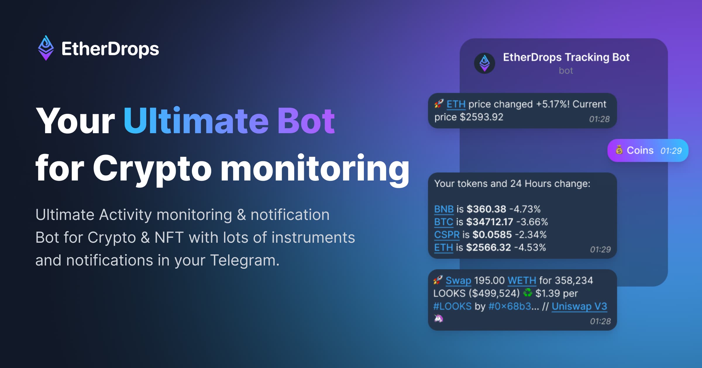 Telegram Bot For Bitcoin & Crypto Notifications - Cryptocurrency Alerting