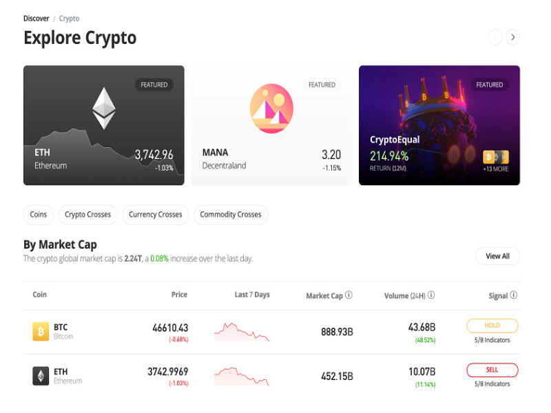 Best Cryptocurrency Exchange Apps In India