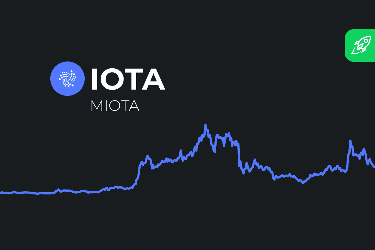 IOTA Price Prediction: IOTA Coin predictions , and Beyond