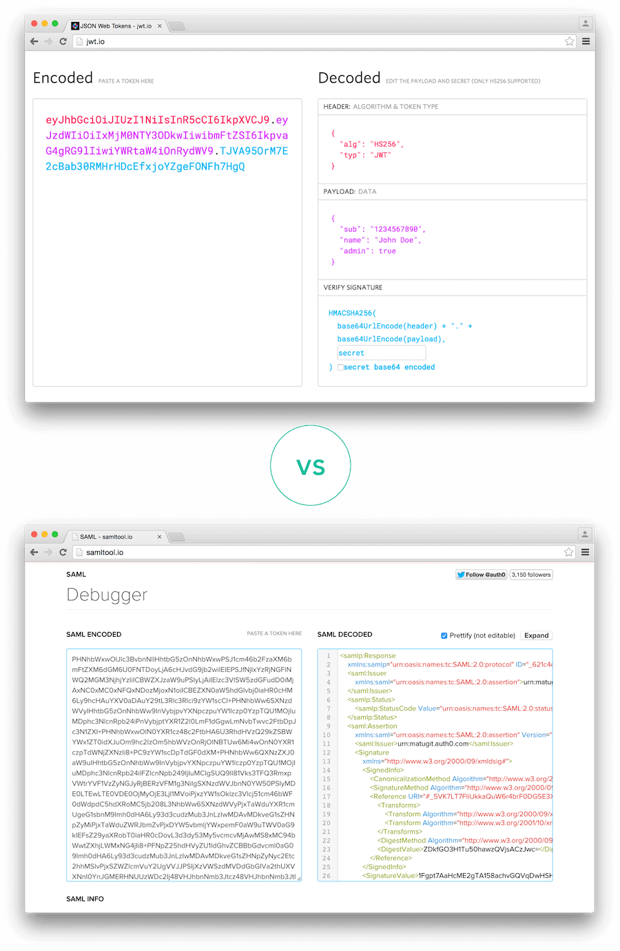 OpenID Connect | Authentication | Google for Developers