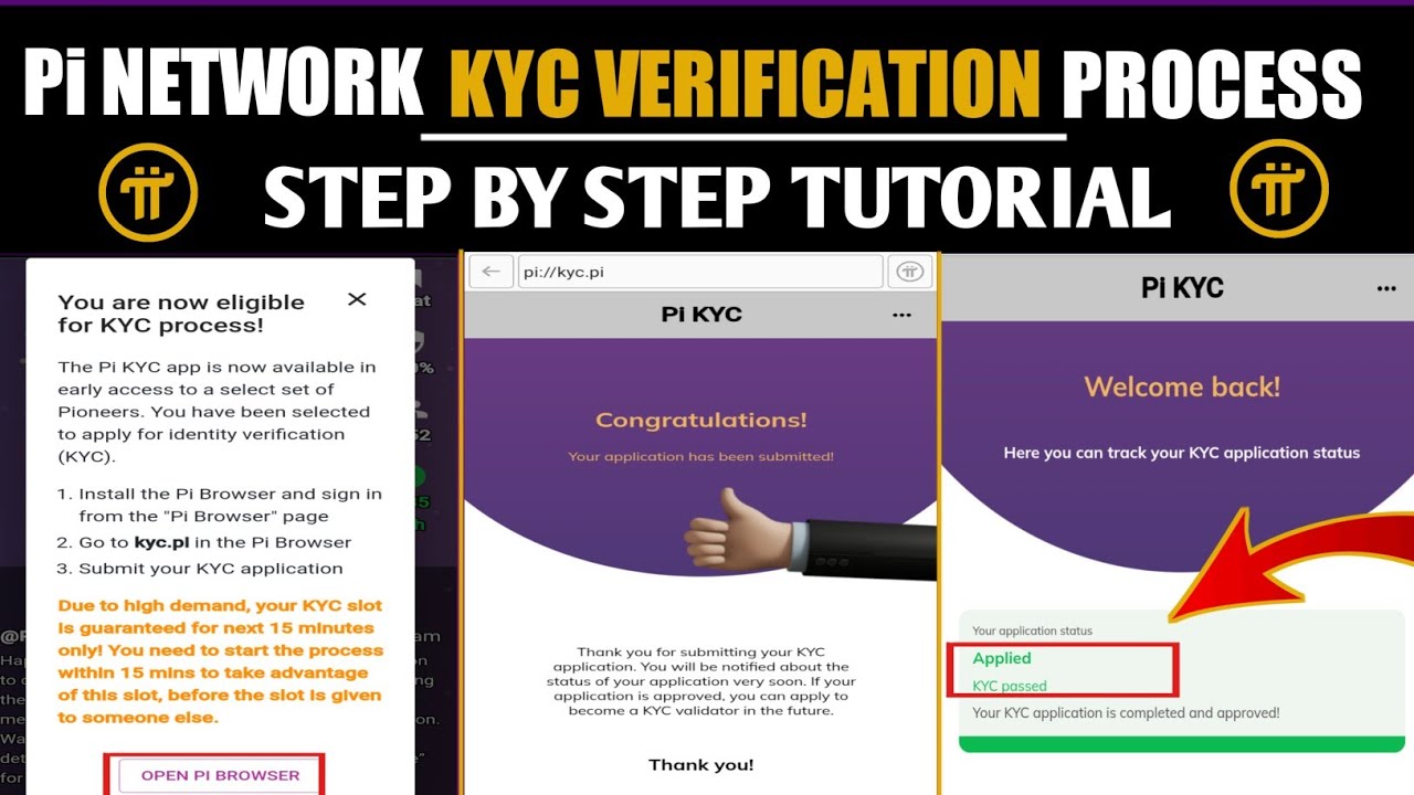 [ Pi Network's KYC Guidelines PART.1 : Basic Information ] - Pi network station - Quora