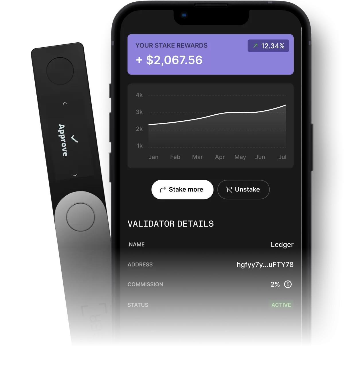 Ledger Wallet Extension : Most Secure Crypto Wallet extension