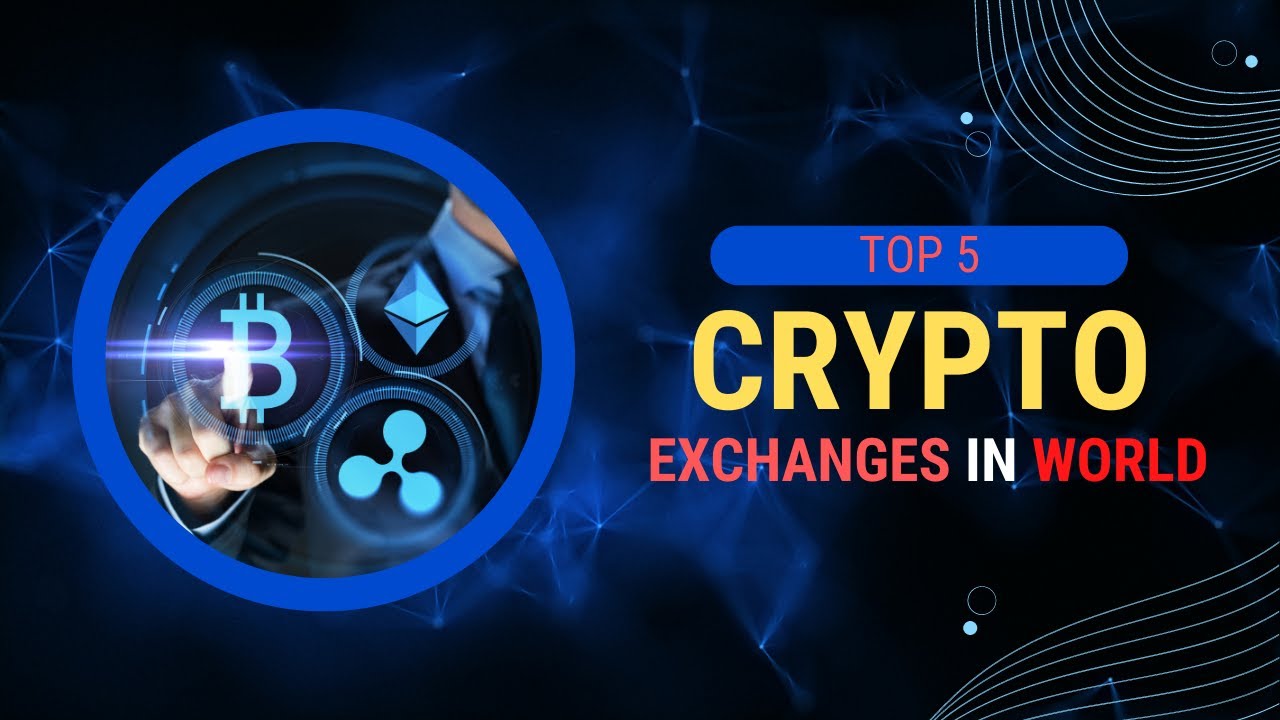 Crypto Exchanges Ranked by Trading Volume | Coinranking