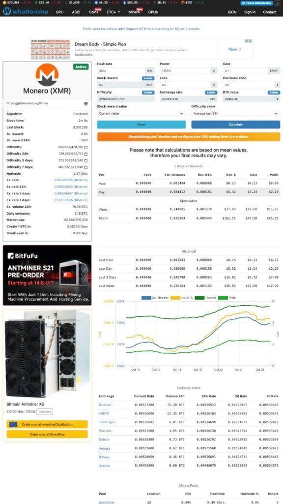 Mining calculator Monero (XMR) - cryptolive.fun