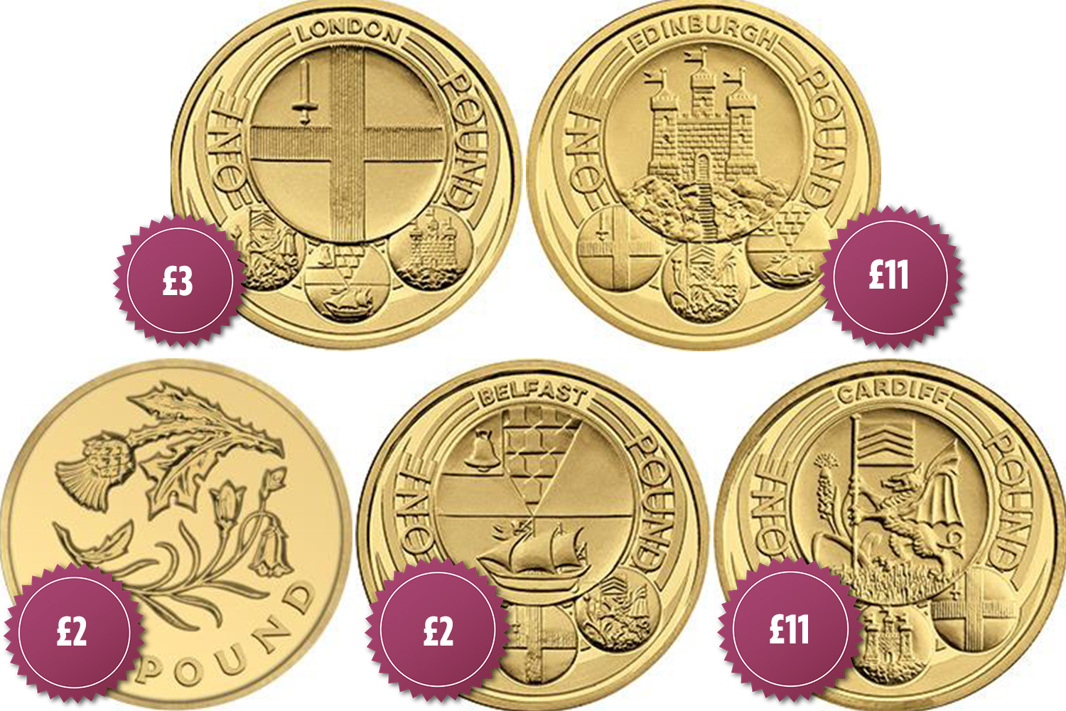 Most valuable and rare round £1 coins - have you got any? - Mirror Online