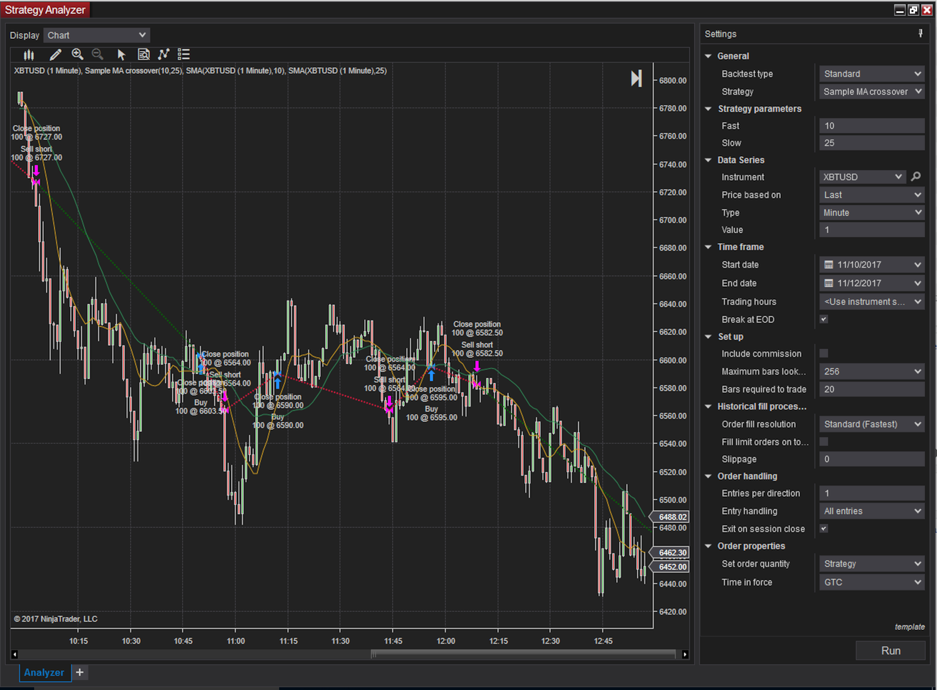 BitMEX | Bitcoin Mercantile Exchange