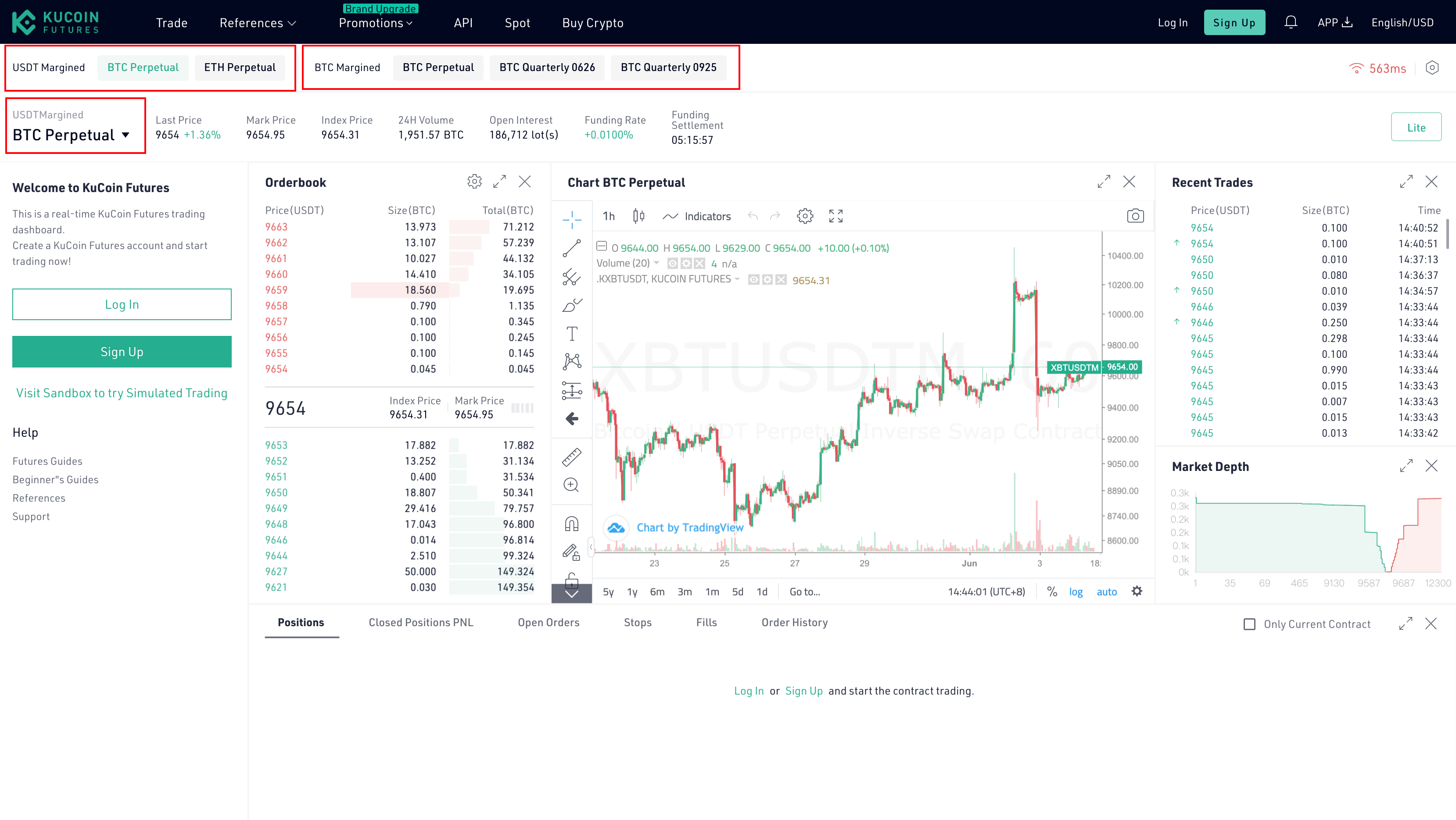 How does Kucoin Works: Explore Kucoin Business and Revenue Model