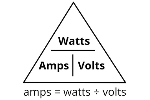 Power Calculator for Generators: Convert kVA to kW, kW to kVA, kW to HP