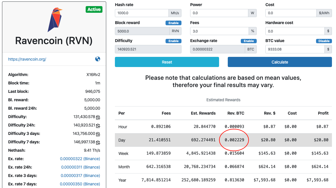 CPU calculator for crypto mining - cryptolive.fun