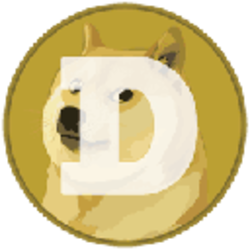 Calculate DOGE to INR live today (DOGE-INR) | CoinMarketCap