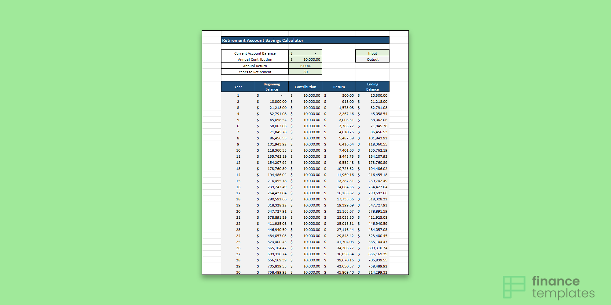 Lloyds Bank - Internet Banking - Error