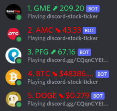 BTC Ticker Bot | Discord App Directory