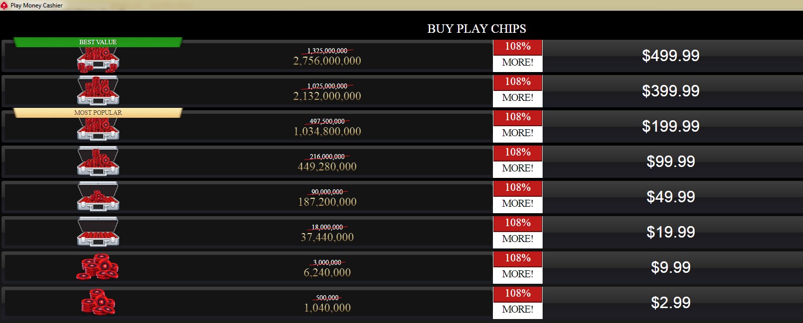 Pokerstars Play Money