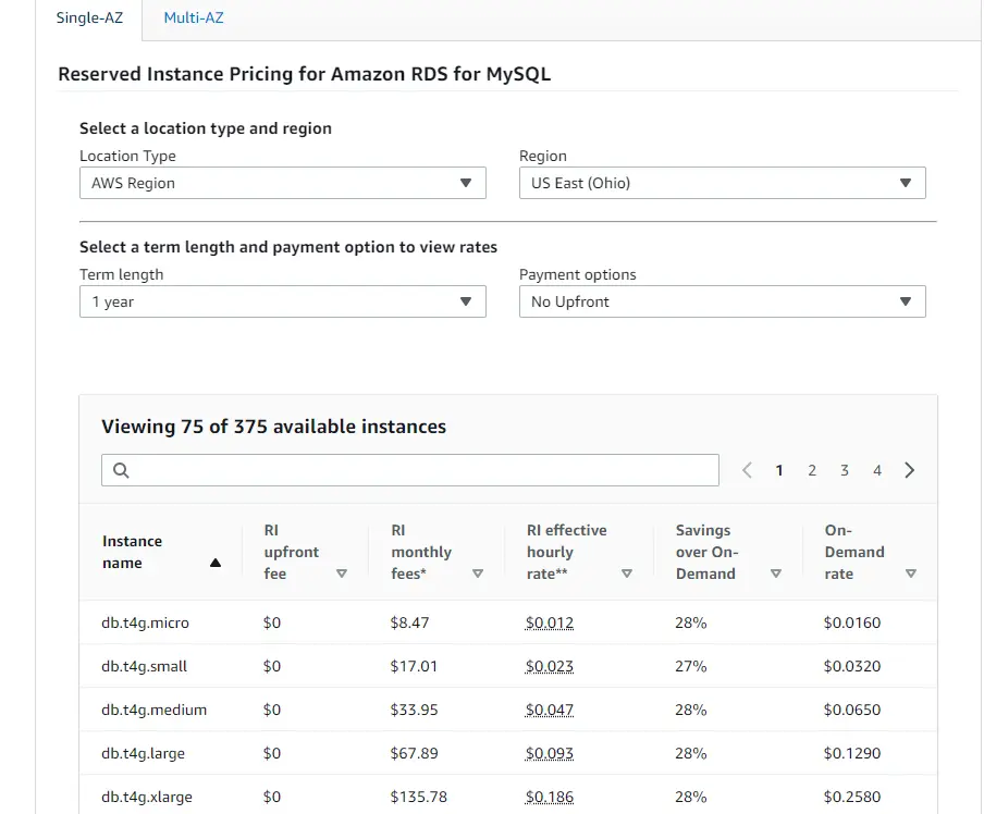 Pricing | Cloud SQL: Relational Database Service | Google Cloud