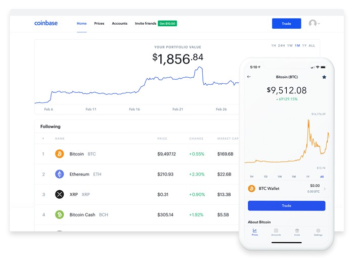 What Is Coinbase & How Does It Work? ( Beginners Guide)