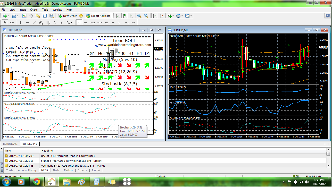 Optimus Futures Trading Community - Futures Day Trading Forum