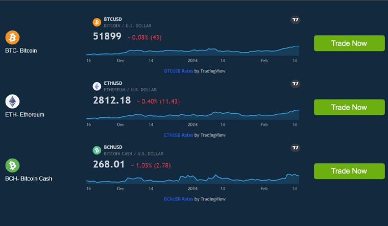 Crypto Scam Tracker | The Department of Financial Protection and Innovation