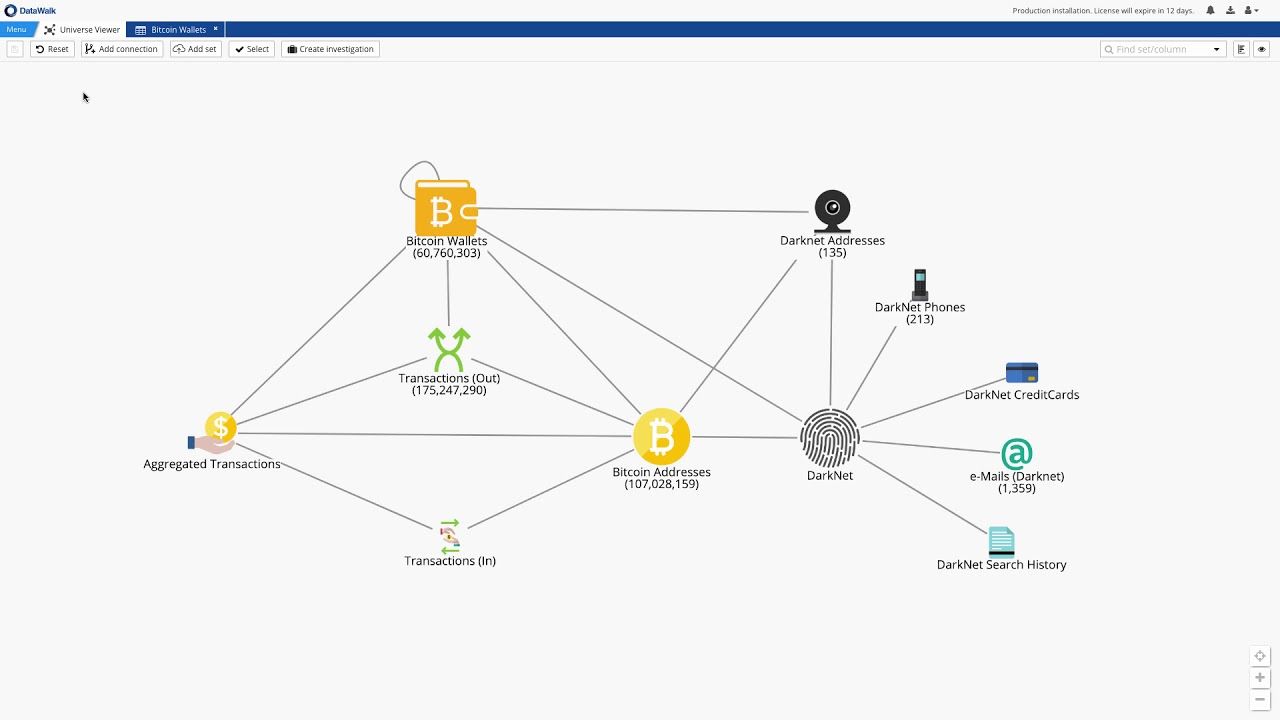 Crypto Tools: 12 Best Crypto Tools for Analysis, Trading & Research