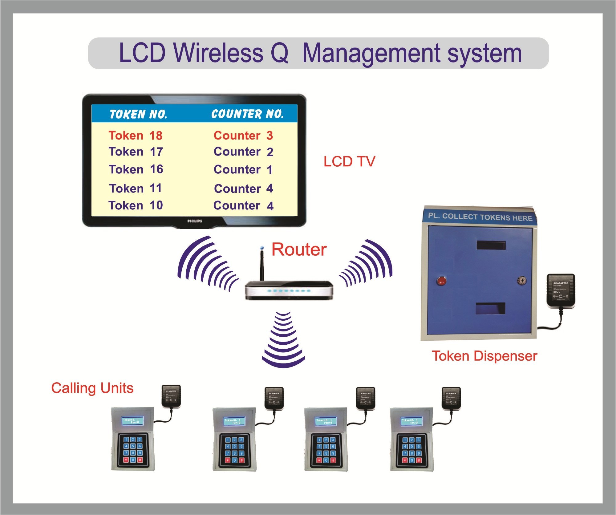 HotSpot Software, Cloud WiFi Marketing, Hotel WiFi, Internet Cafe Software