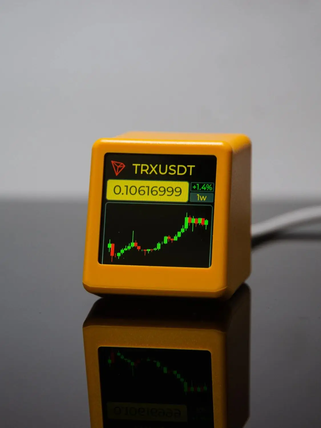 Bitcoin Ticker - Tick by tick - Real time updates