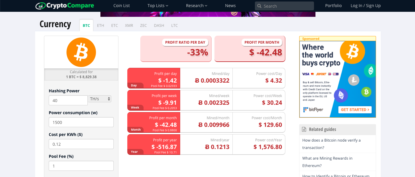 unMineable's best - Which assets & algorithms yield the best results?