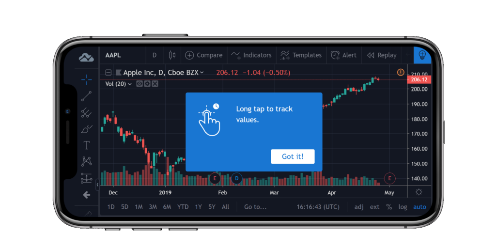 Ios — TradingView — India