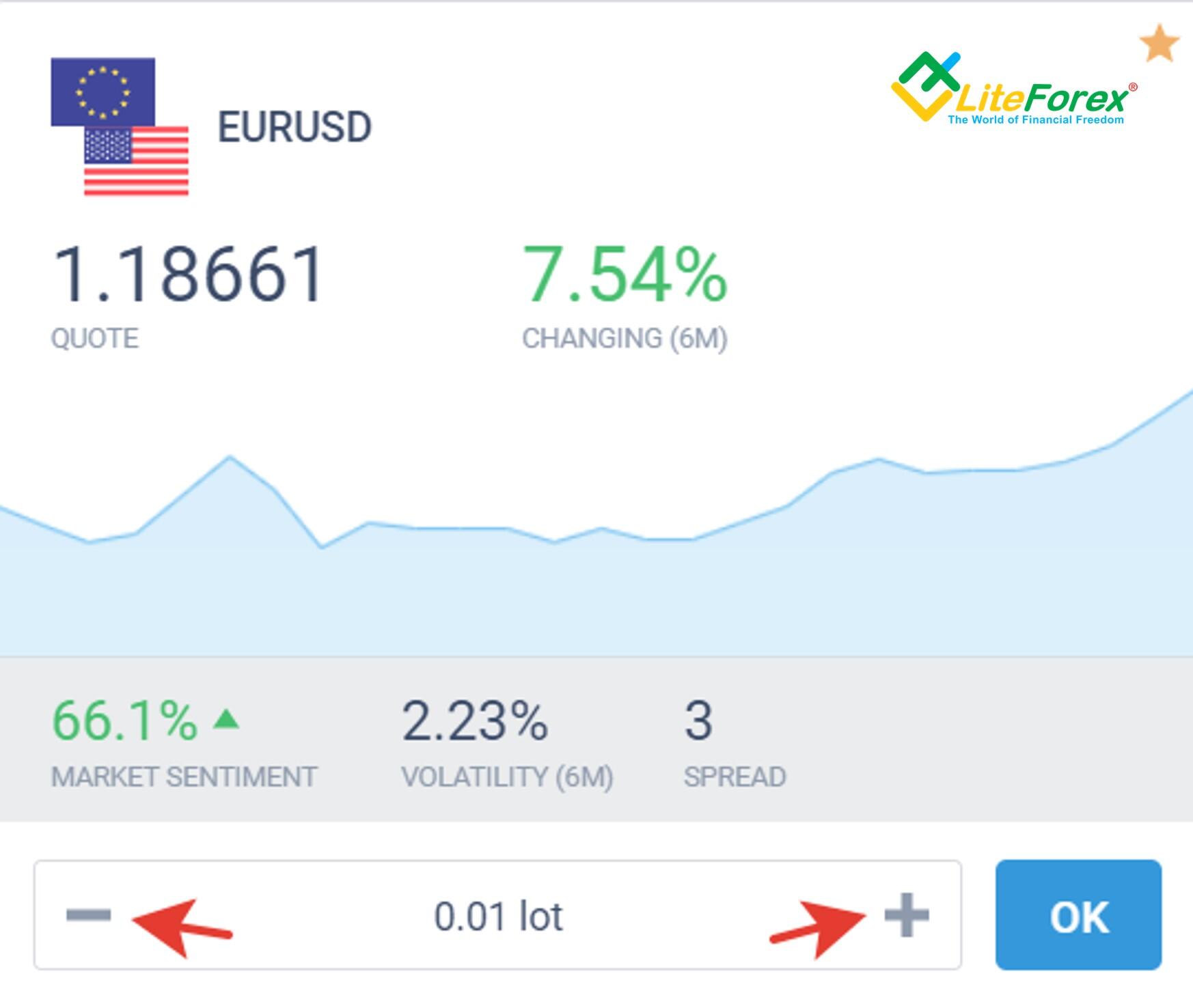 Margin Calculator | SMART TRADING SOFTWARE