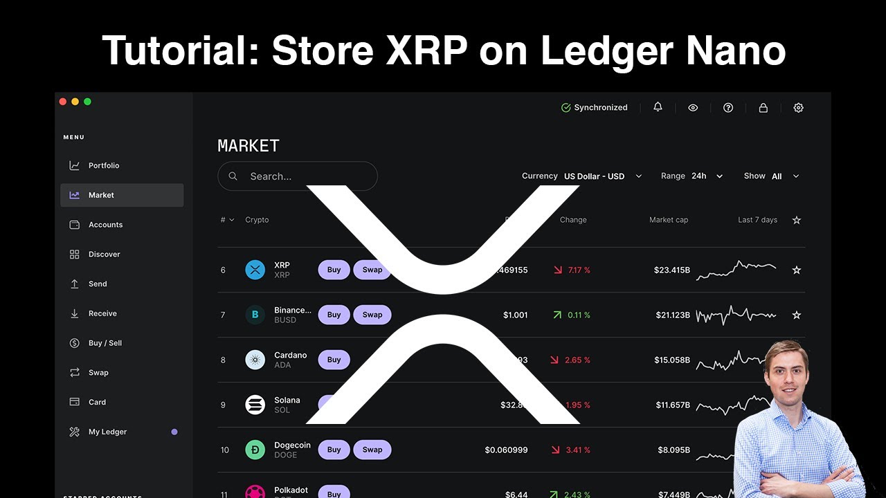 Tokize Binance Wallet Review: All You Need To Know