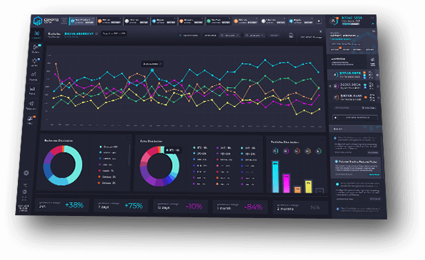 CryptoView | Cryptocurrency Portfolio Manager & Multi-Exchange Trading Platform