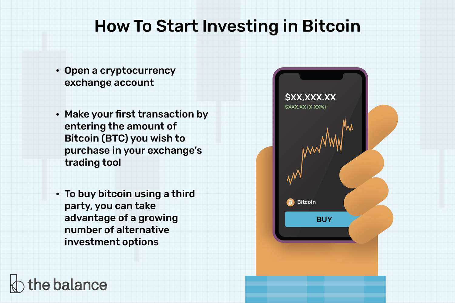 Different Ways to Invest in Bitcoin – Forbes Advisor Australia