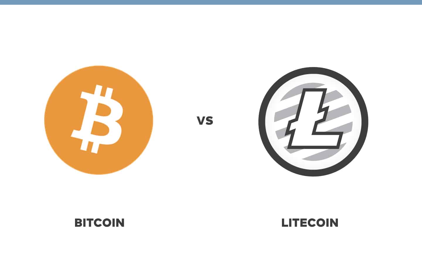 BITCOIN : LITECOIN